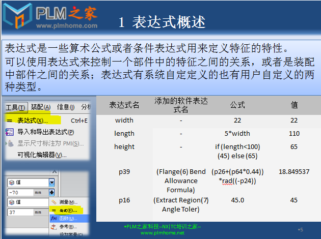 1 表达式概述