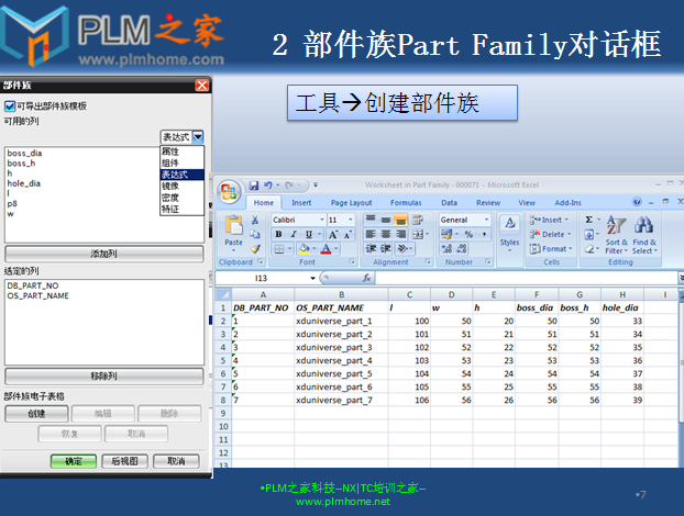 部件族Part Family对话框