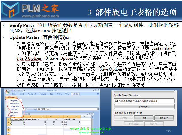 部件族电子表格的选项