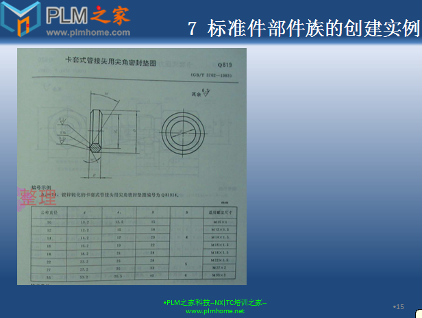 7 标准件部件族的创建实例