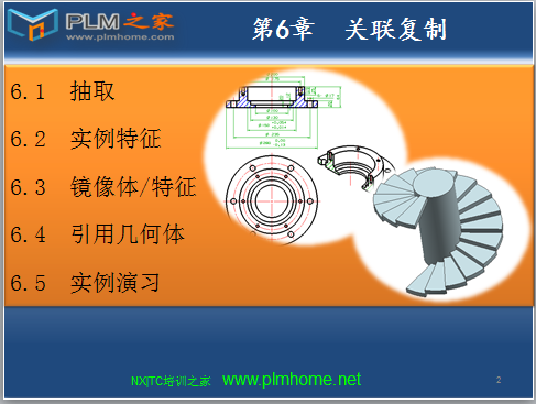 关联复制