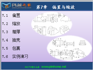  偏置与缩放