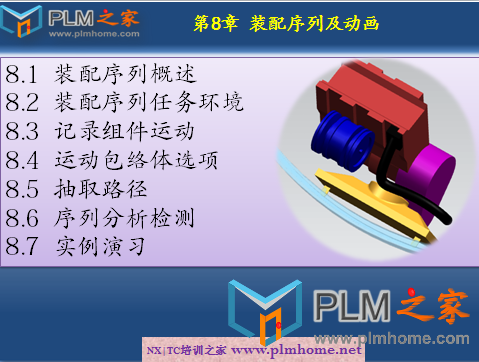 第8章 装配序列及动画