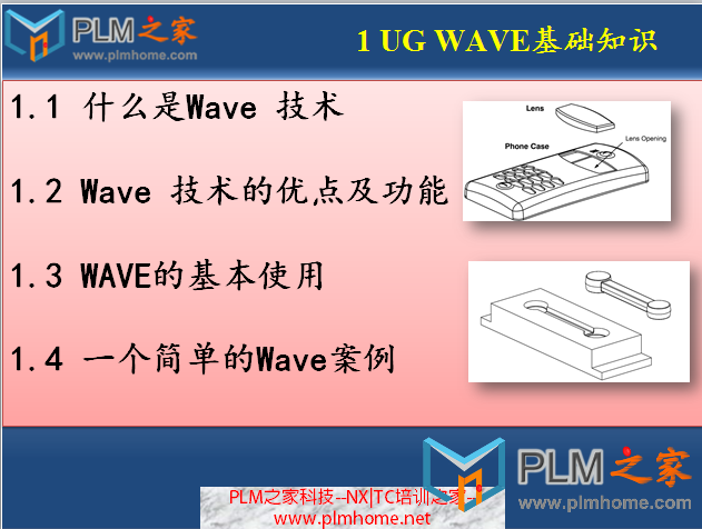 UG NX WAVE基础知识