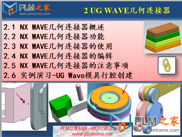 2 UG NX WAVE几何连接器