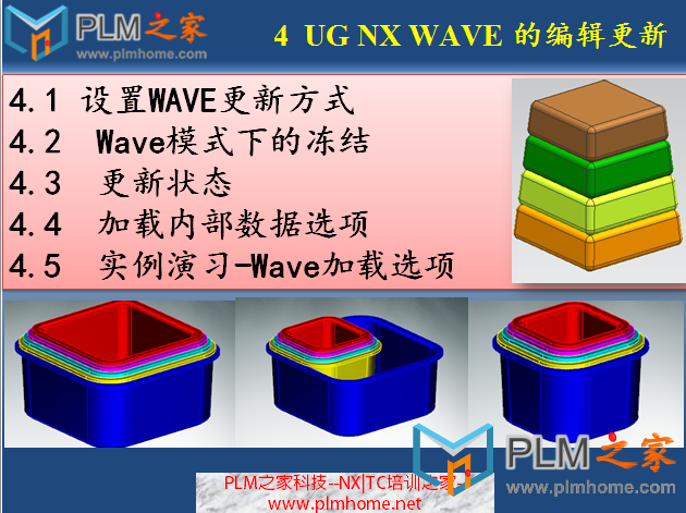  UG NX WAVE 的编辑更新