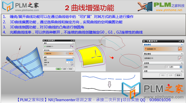 曲线增强功能