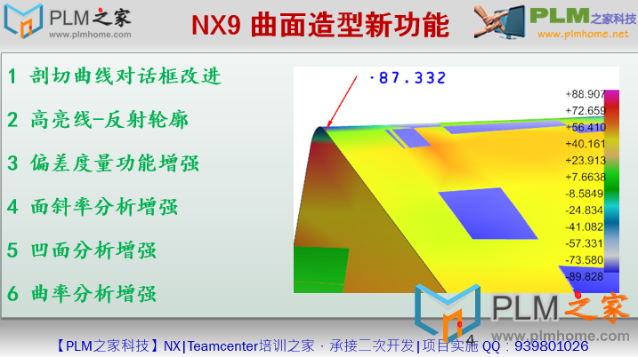 PLM之家--NX9.0新功能-曲面造型模块