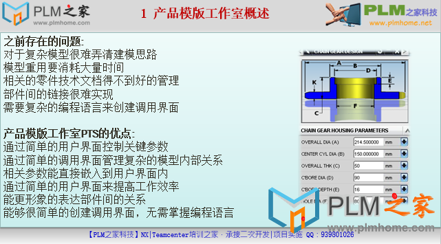  产品模版工作室概述