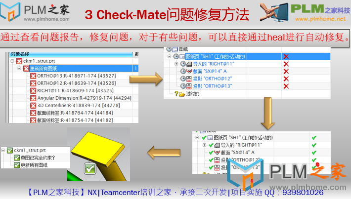 3 Check-Mate问题修复方法