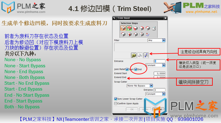 4.1 修边凹模(Trim Steel)