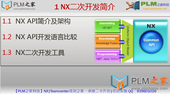 1 NX二次开发简介