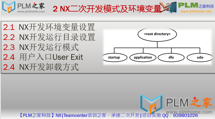 2 NX二次开发模式及环境变量