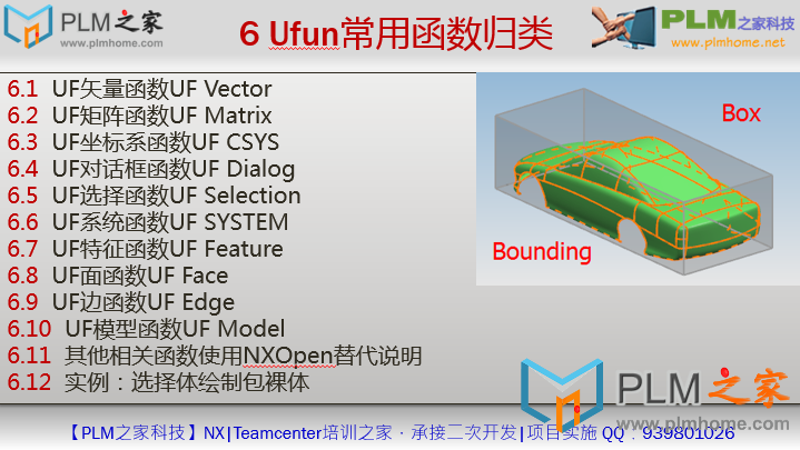 Ufun常用函数归类