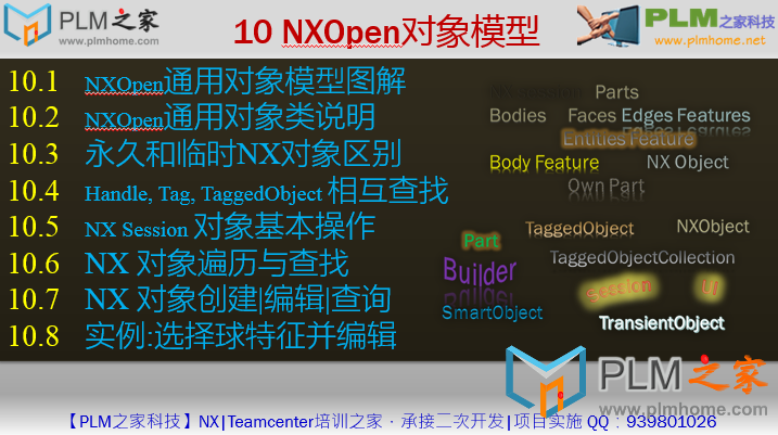 NXOpen对象模型