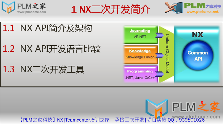 UG NX二次开发简介