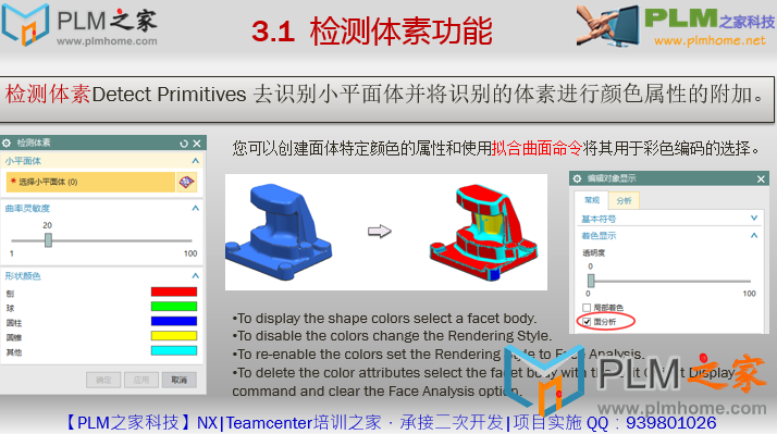 3.1  检测体素功能