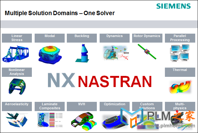 nxnastran_one_solver.png