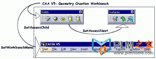 CAAAfrGeomWbench2.gif